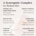 [Blanc Dubu] Nuborn Cell Hydrogel Collagen Neck Mask | Firming Neck Treatment with Niacinamide, Hyaluronic Acid & Multi-Peptides | Ultra-Moisturizing Patch (5 Masks)